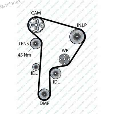 Ремень ГРМ - газораспределительного механизма Dayco 94941 Тбилиси