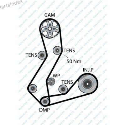Ремень ГРМ - газораспределительного механизма Dayco 94714 Тбилиси - изображение 8