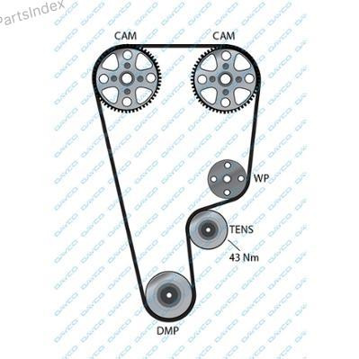 Ремень ГРМ - газораспределительного механизма Dayco 94155 Тбилиси - изображение 1