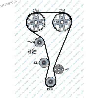 კბილანა ღვედი (ზუბჩატი რემენი) kbilana remeni Dayco 94978 თბილისი