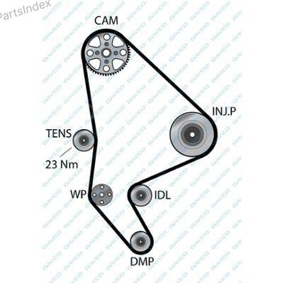 კბილანა ღვედი (ზუბჩატი რემენი) kbilana remeni Dayco 94978 თბილისი - photo 9