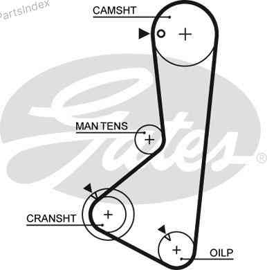 კბილანა ღვედი (ზუბჩატი რემენი) kbilana remeni Gates 5254XS თბილისი