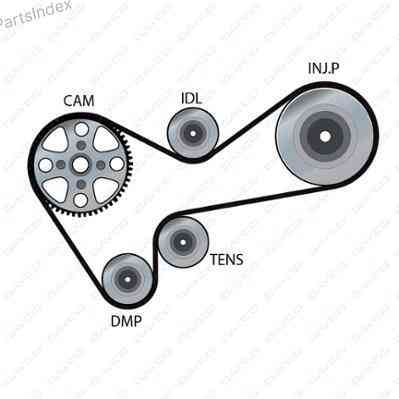 Ремень ГРМ - газораспределительного механизма Dayco 94332 Тбилиси