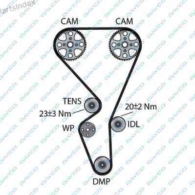 კბილანა ღვედი (ზუბჩატი რემენი) kbilana remeni Dayco 941128 თბილისი