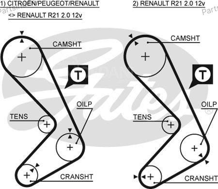 კბილანა ღვედი (ზუბჩატი რემენი) kbilana remeni Gates 5058XS თბილისი - photo 1