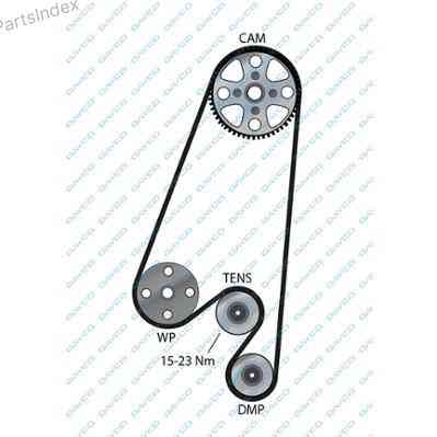 Ремень ГРМ - газораспределительного механизма Dayco 94904 Тбилиси