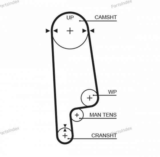 Ремень ГРМ - газораспределительного механизма Gates 5236XS Тбилиси