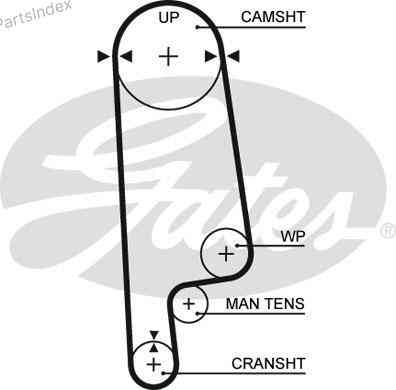 Ремень ГРМ - газораспределительного механизма Gates 5236XS Тбилиси