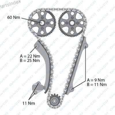 კბილანა ღვედი (ზუბჩატი რემენი) kbilana remeni Dayco 94451 თბილისი