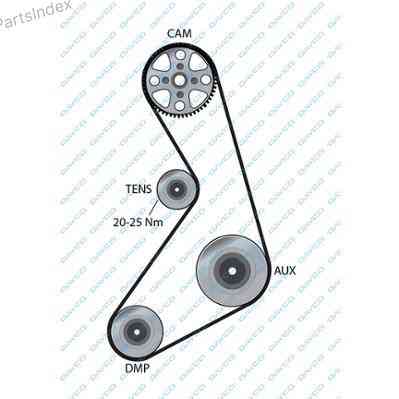 კბილანა ღვედი (ზუბჩატი რემენი) kbilana remeni Dayco 94324 თბილისი