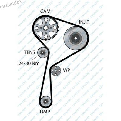კბილანა ღვედი (ზუბჩატი რემენი) kbilana remeni Dayco 941059 თბილისი - photo 3