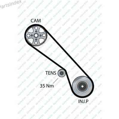 კბილანა ღვედი (ზუბჩატი რემენი) kbilana remeni Dayco 94323 თბილისი