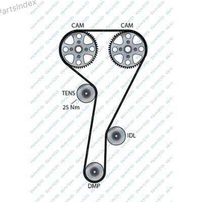 ძრავის გარე ღვედი  Dayco 941094 თბილისი