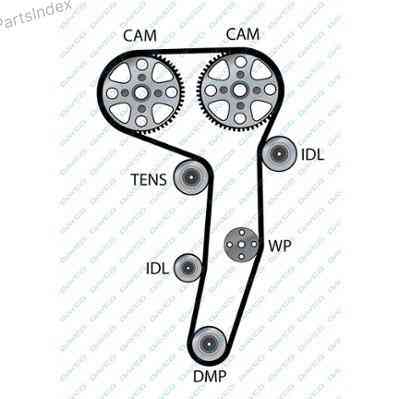 ძრავის გარე ღვედი  Dayco 941094 თბილისი