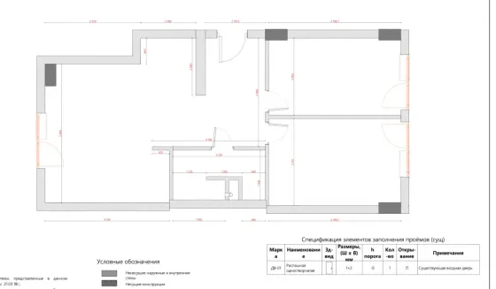 ტექნიკური ზედამხედველობა ბათუმი