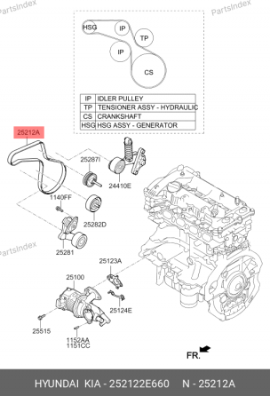 ძრავის გარე ღვედი  Hyundai Kia 252122E660 თბილისი