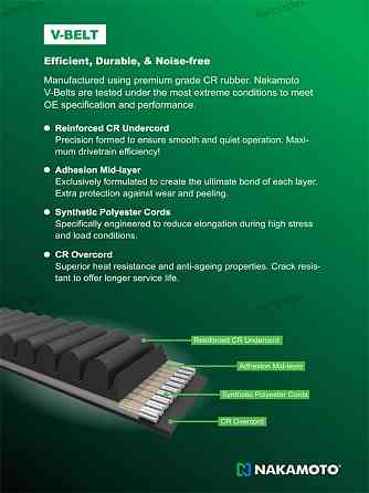 ძრავის გარე ღვედი  Nakamoto R090059 თბილისი