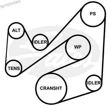 ძრავის გარე ღვედი  Gates 6PK2213 თბილისი
