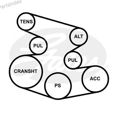 ძრავის გარე ღვედი  Gates 6PK2213 თბილისი - photo 6