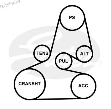 Ремень приводной Gates 6PK1795 Тбилиси - изображение 7