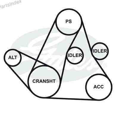 ძრავის გარე ღვედი  Gates 5PK1193 თბილისი