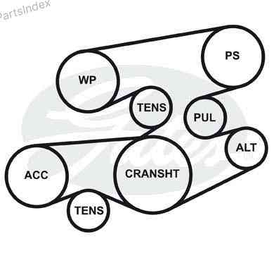 ძრავის გარე ღვედი  Gates 5PK838 თბილისი