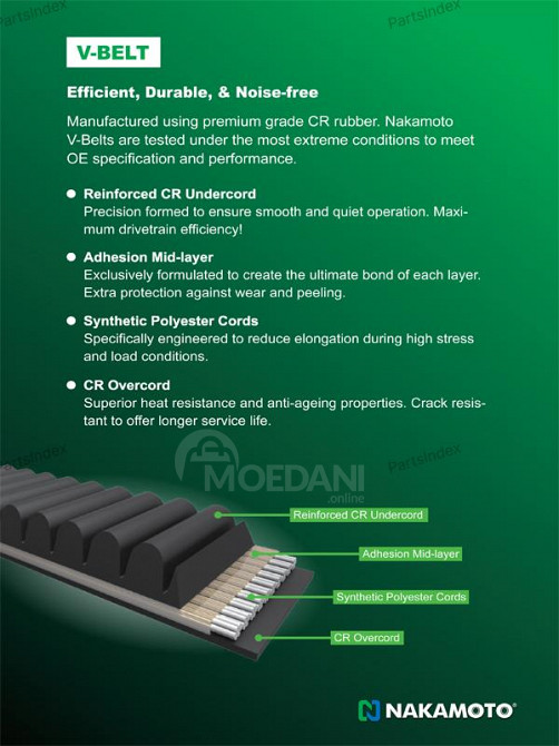 Ремень приводной Nakamoto R090005 Тбилиси - изображение 2