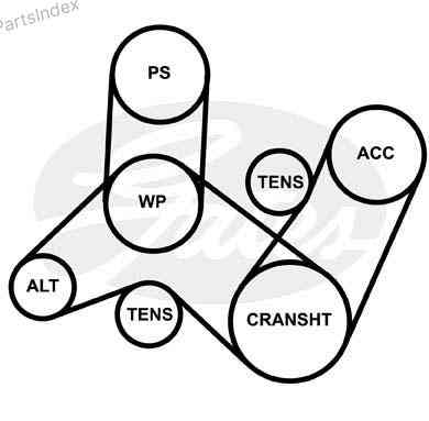 ძრავის გარე ღვედი  Gates 4PK960 თბილისი