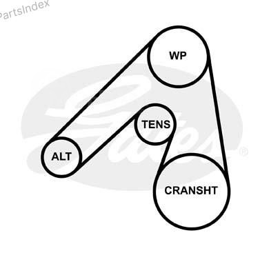 Ремень приводной Gates 3PK913 Тбилиси - изображение 3