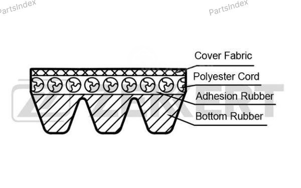 Ремень приводной Zekkert KR-3PK700 Тбилиси - изображение 1