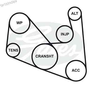 Ремень приводной Gates 3PK668 Тбилиси