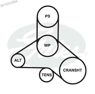 Ремень приводной Gates 3PK668 Тбилиси