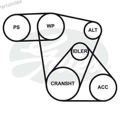 Ремень приводной Gates 3PK628 Тбилиси