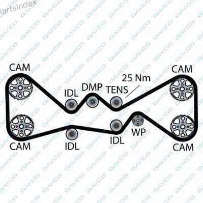 Ремень ГРМ - газораспределительного механизма Dayco 94621 Тбилиси