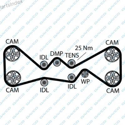 Ремень ГРМ - газораспределительного механизма Dayco 94621 Тбилиси - изображение 3