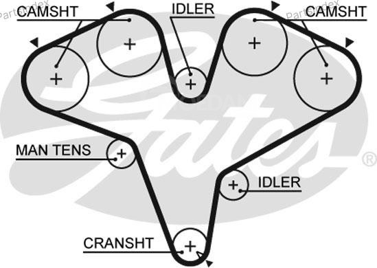 Ремень ГРМ - газораспределительного механизма (комплект) Gates 5387XS Тбилиси - изображение 1