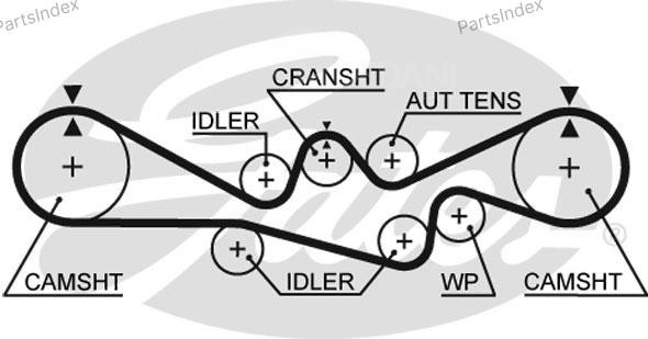 კბილანა ღვედი (ზუბჩატი რემენი) kbilana remeni Gates 5241 თბილისი - photo 1