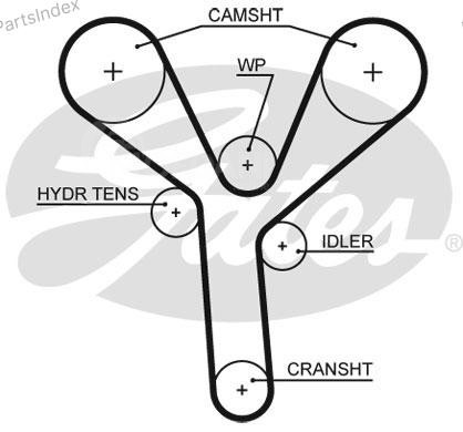 კბილანა ღვედი (ზუბჩატი რემენი) kbilana remeni Gates 5660XS თბილისი - photo 1