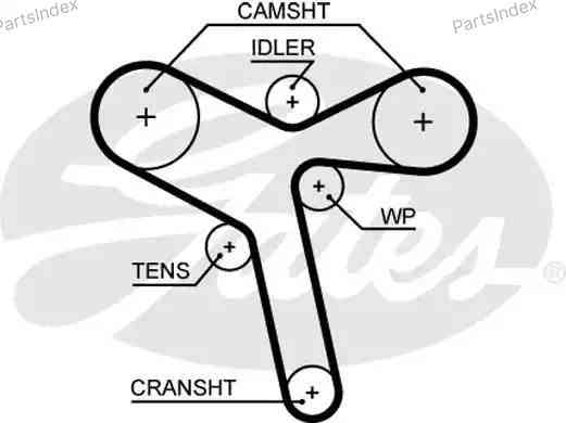 Ремень ГРМ - газораспределительного механизма Gates 5647XS Тбилиси