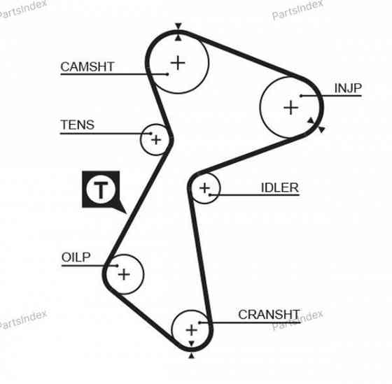 Ремень ГРМ - газораспределительного механизма Gates 5212 Тбилиси
