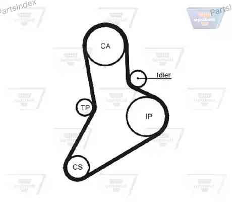 Ремень ГРМ - газораспределительного механизма Optibelt ZRK 1102 Тбилиси