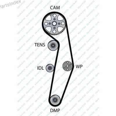Ремень ГРМ - газораспределительного механизма Dayco 94777 Тбилиси