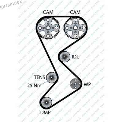 Ремень ГРМ - газораспределительного механизма Dayco 94536 Тбилиси