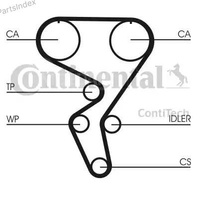 Ремень ГРМ - газораспределительного механизма Contitech CT724 Тбилиси - изображение 1