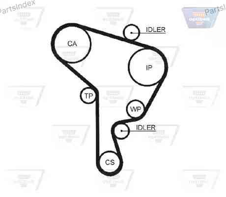 Ремень ГРМ - газораспределительного механизма Optibelt ZRK 1305 Тбилиси