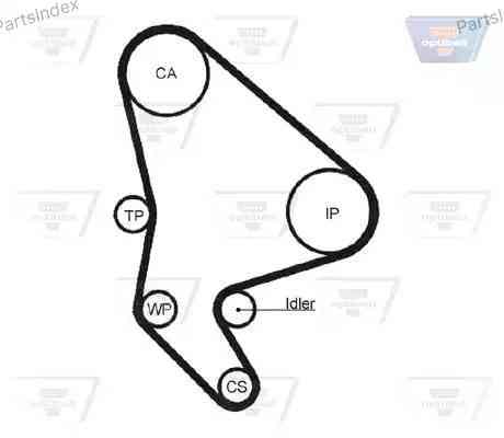 Ремень ГРМ - газораспределительного механизма Optibelt ZRK 1351 Тбилиси