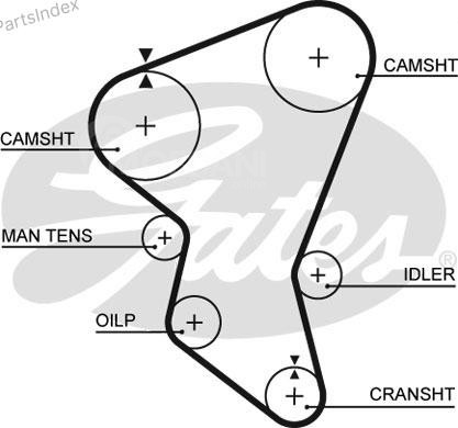 Ремень ГРМ - газораспределительного механизма Gates 5171XS Тбилиси - изображение 1