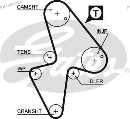 Ремень ГРМ - газораспределительного механизма Gates 5418XS Тбилиси