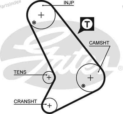 Ремень ГРМ - газораспределительного механизма Gates 5064 Тбилиси