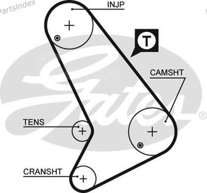 Ремень ГРМ - газораспределительного механизма Gates 5064 Тбилиси - изображение 1